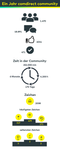 20170814_Infografik_Community.png