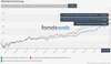 210218_2_FondswebVergleich.PNG