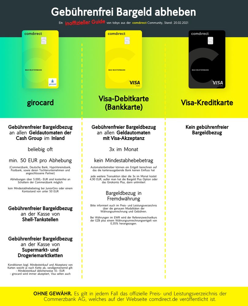 comdirect-bargeld-210220-02.jpg