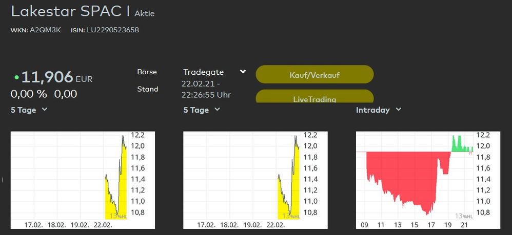 SPAC made in Germany.jpg