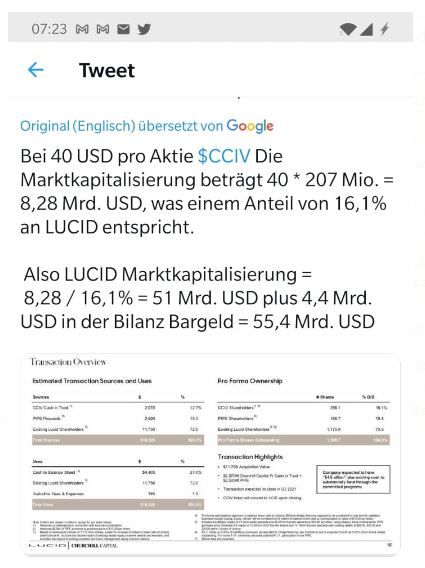 Lucid Marktkapitalisierung.JPG