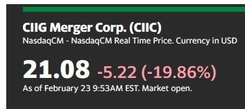 CIIG Tiefststand.jpg