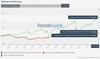 210301_FondswebVergleich.PNG