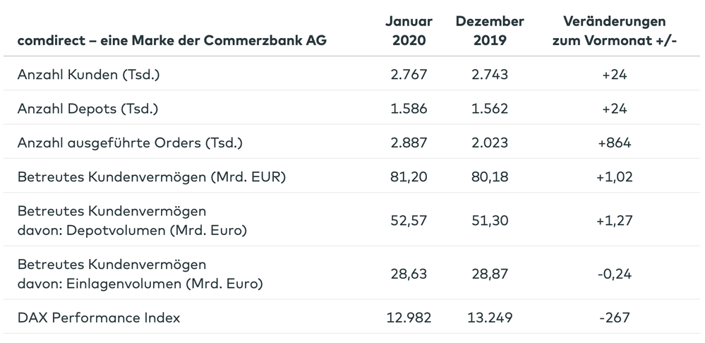 Bildschirmfoto 2021-03-04 um 15.05.55.png