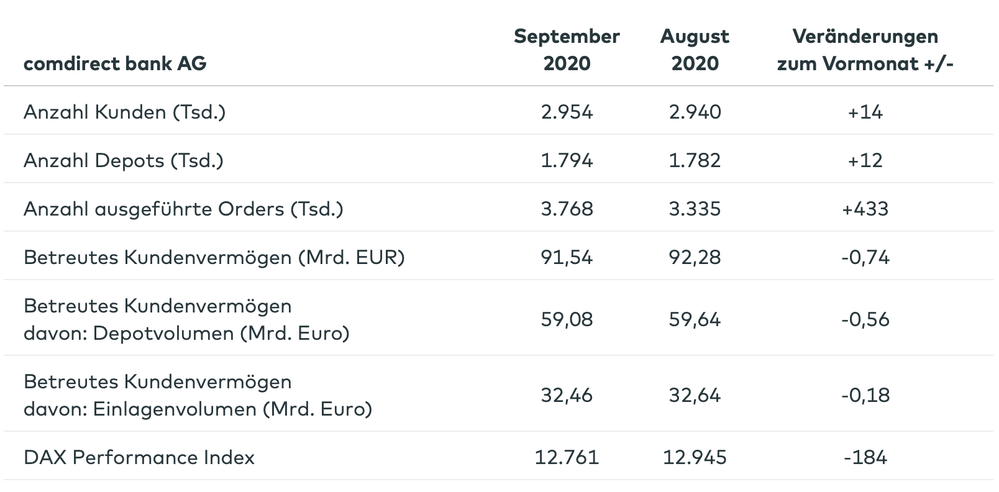 Bildschirmfoto 2021-03-04 um 15.05.36.png