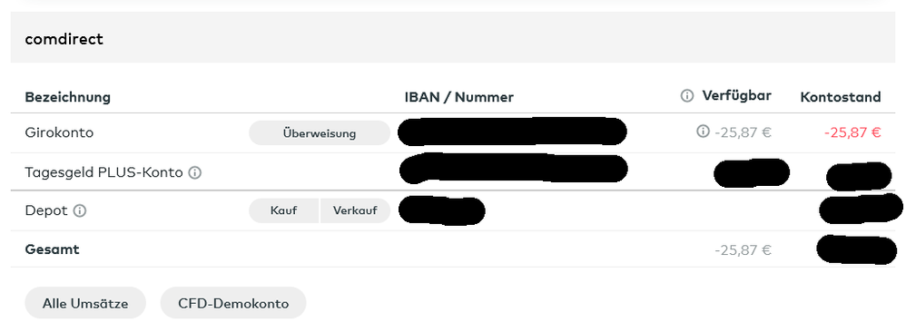 Screenshot_2021-03-04 comdirect - eine Marke der Commerzbank AG.png