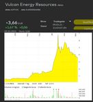 Vulcan Energy Schwer geprügelt.jpg