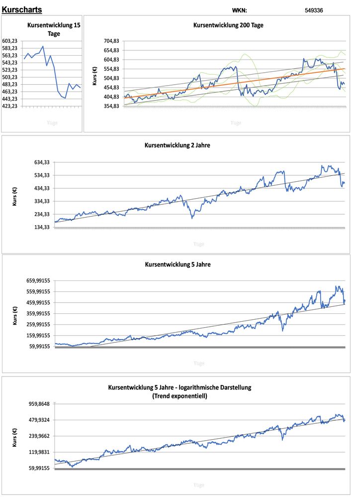 20210315 WKN 549336 - HYPOPORT Seite 2.jpg
