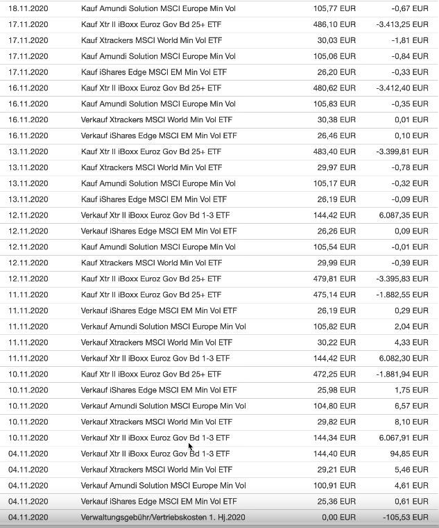 Aus einem youtube Video zum Thema