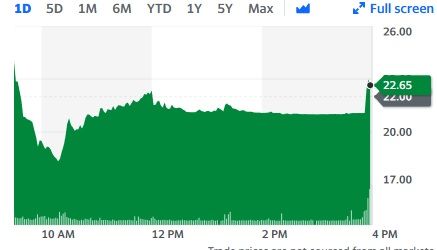 Arrival erster Handelstag.jpg