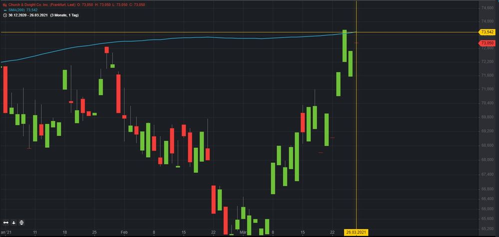 Screenshot 2021-03-26 160542.jpg