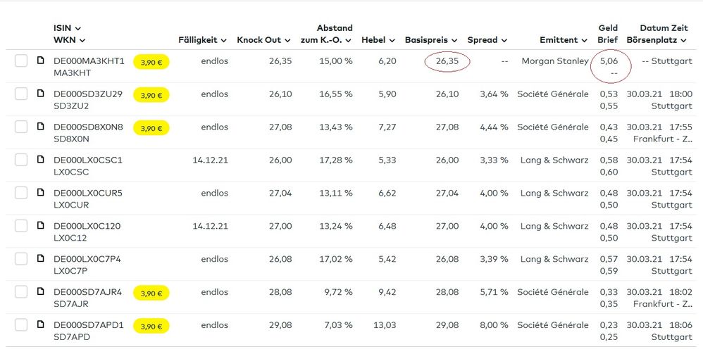 Morgan Stanley kein KO mehr.jpg