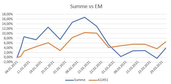 Screenshot 2021-04-01 182557.jpg