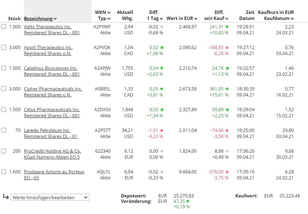 Screenshot 2021-04-09 195056.jpg