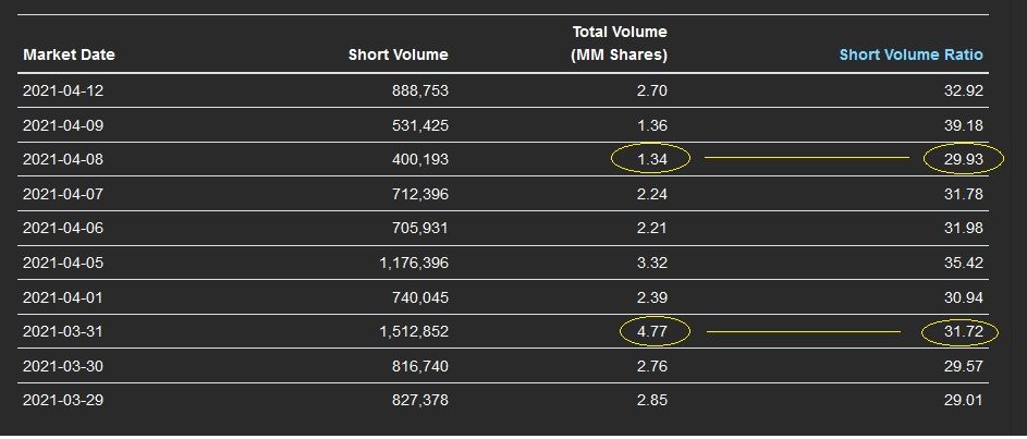 Arrival Short Volume.jpg