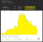 Plug Power herzliches Beileid.jpg