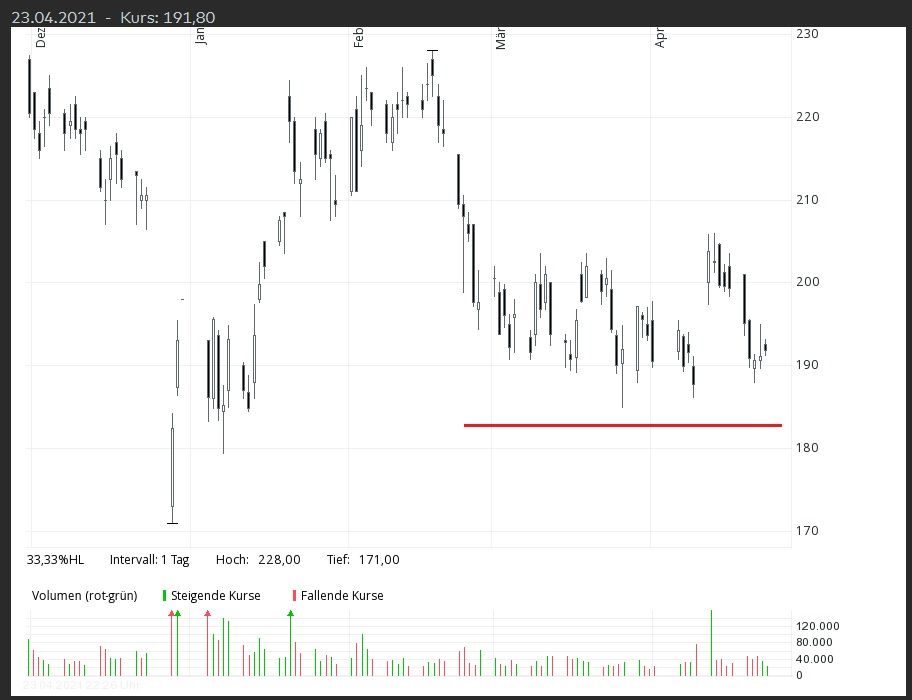 Alibaba April 2021 Unterstützung.jpg
