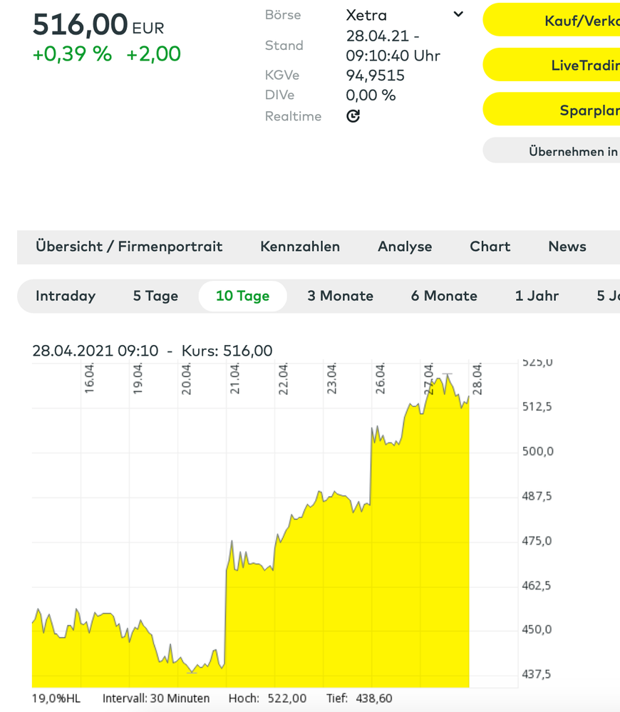 Bildschirmfoto 2021-04-28 um 09.27.47.png