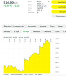 Bildschirmfoto 2021-04-28 um 09.27.47.png