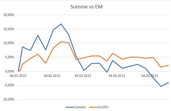 Screenshot 2021-05-28 210112.jpg