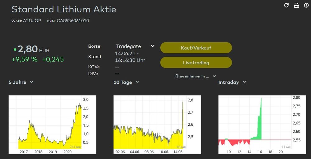 SL Heirat Lanxess.jpg