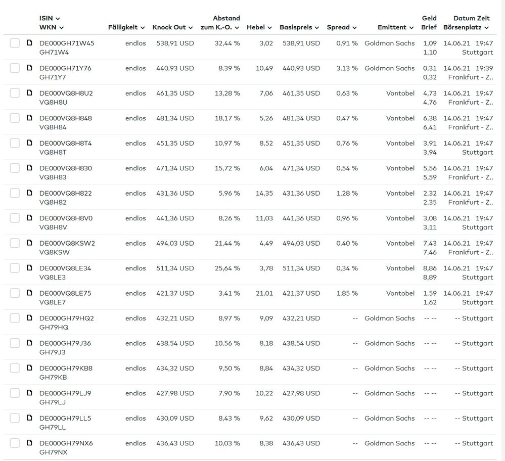 Biogen suchergebnis KO.jpg