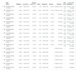 Biogen suchergebnis KO.jpg