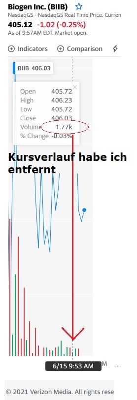 Biogen Volumen mäßig.jpg