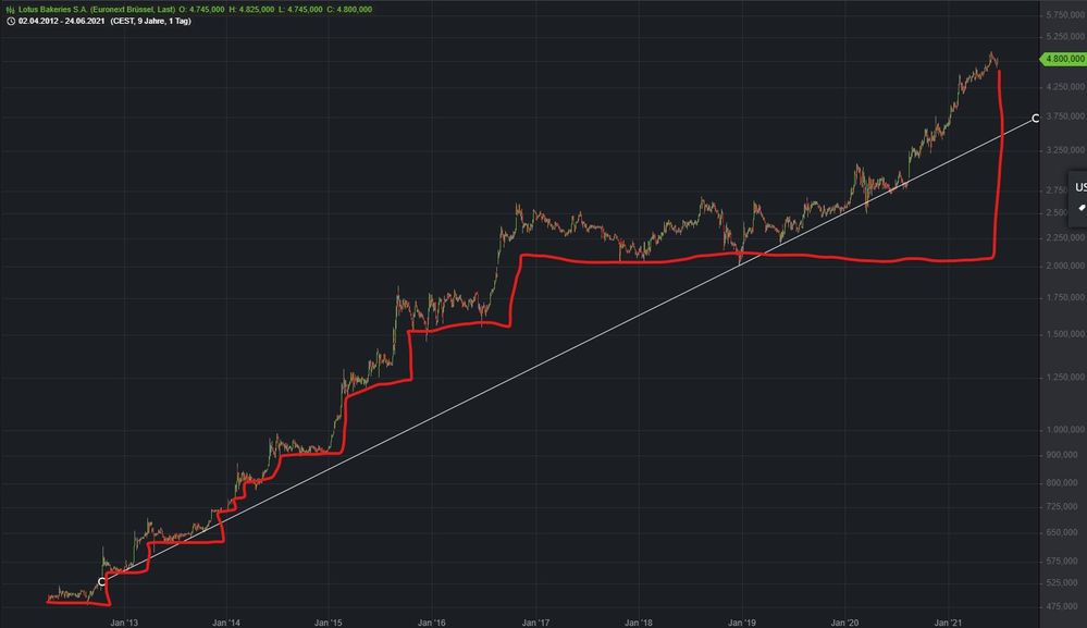 Screenshot 2021-06-25 065505.jpg