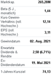 2021-07-05 13_23_55-ACX.DE 37,80 -0,05 -0,13% _ bet-at-home.com AG – Yahoo Finanzen.png