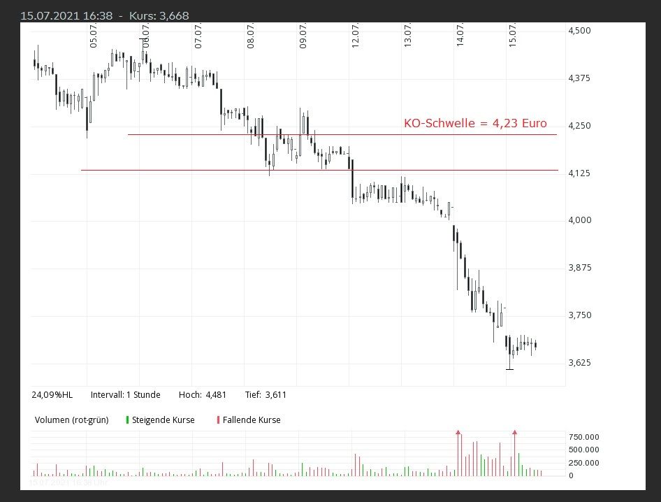 Kaufüberlegung KO TUI.jpg
