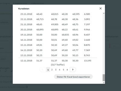 Kursdaten 01 MSCI World.jpg