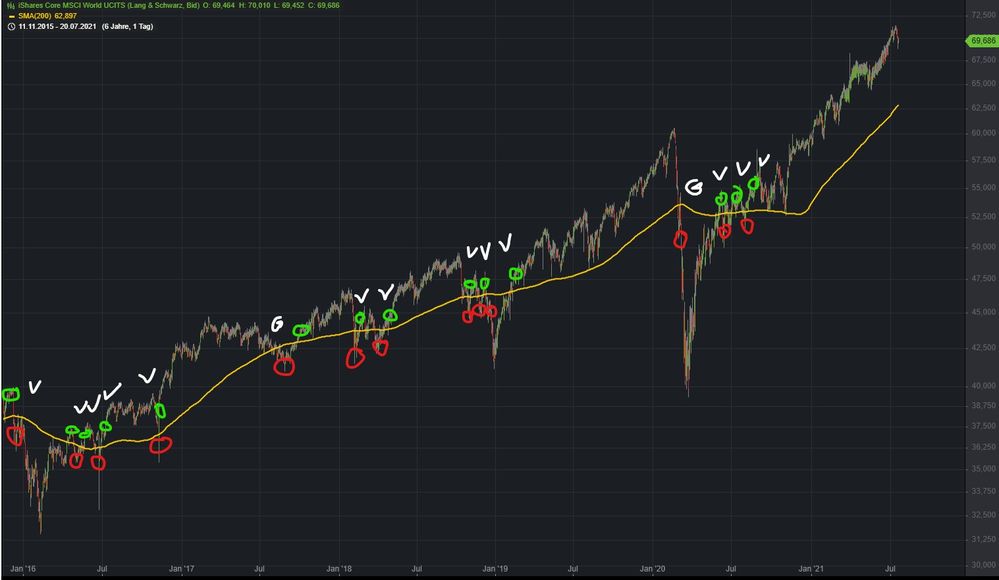 Screenshot 2021-07-20 082840.jpg