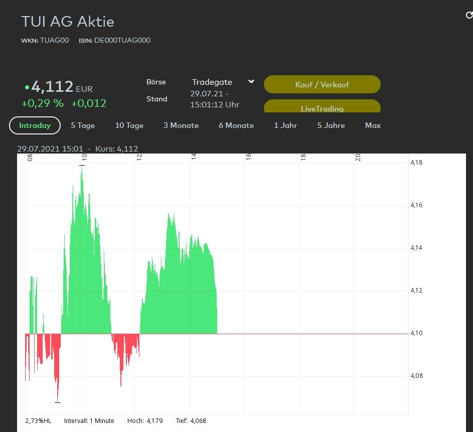TUI KO Totalverlust.jpg