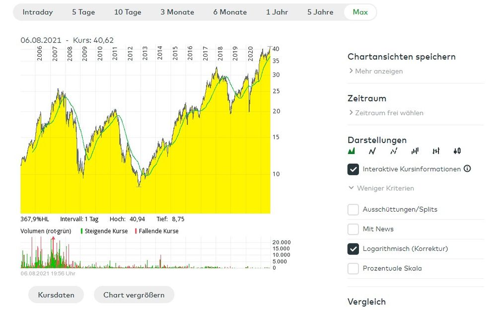 Screenshot 2021-08-07 074235.jpg