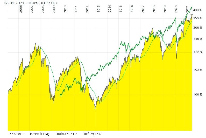 Screenshot 2021-08-07 075126.jpg