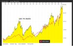 GEX Index.jpg
