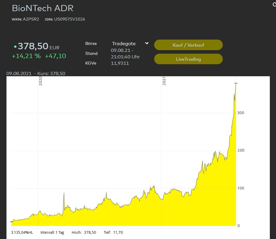 BioNTech Fahnenmast.jpg