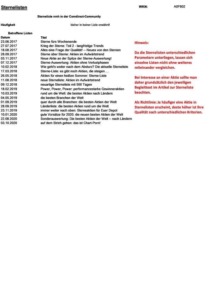 20210818 WKN A0F602 - MasterCard Seite 6.jpg