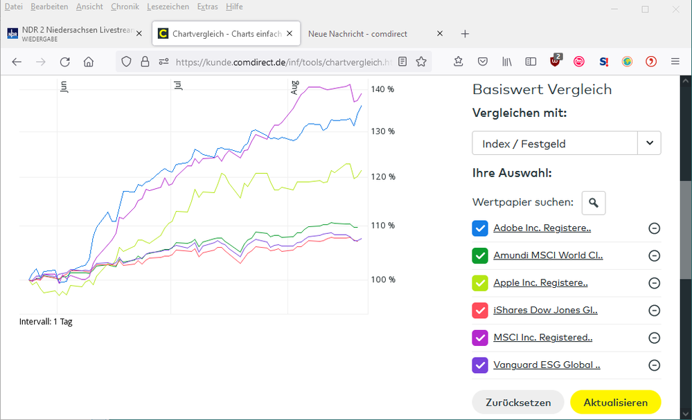 Screenshot 2021-08-21 141253.png