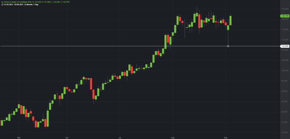 Screenshot 2021-09-05 083746.jpg