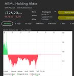 Börsenspiel ASML steigt nicht.jpg