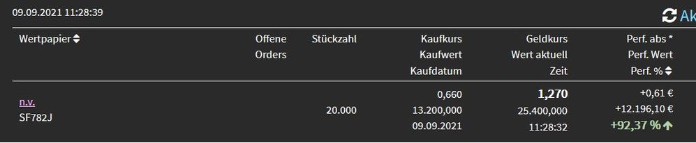 ASML trotzdem gut.jpg