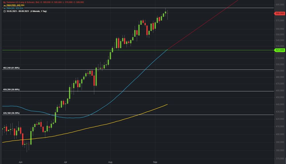 Screenshot 2021-09-09 163603.jpg