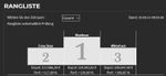 Börsenspiel Rangliste 9 9 2021.jpg