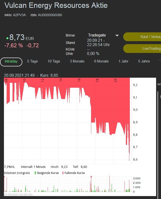 Vulcan Energy KO 2.jpg