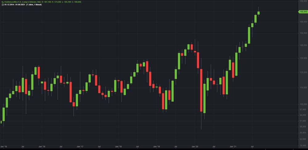 Screenshot 2021-09-26 122159.jpg