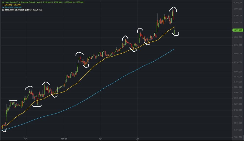 Screenshot 2021-09-28 113926.jpg