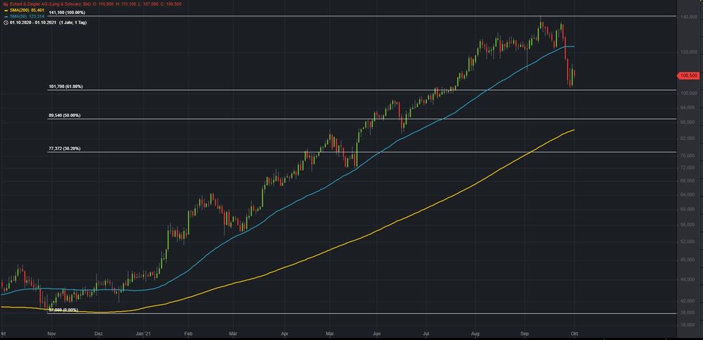 Screenshot 2021-10-03 080133.jpg