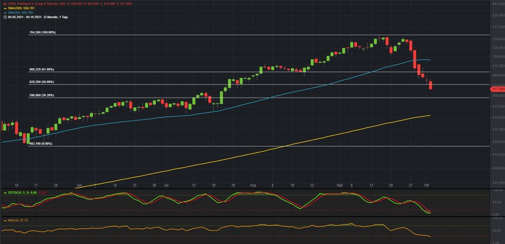 Screenshot 2021-10-04 162102.jpg